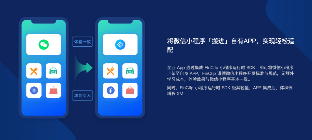 让App成为「超级App」<strong></p>
<p>币安app</strong>，只需一步！