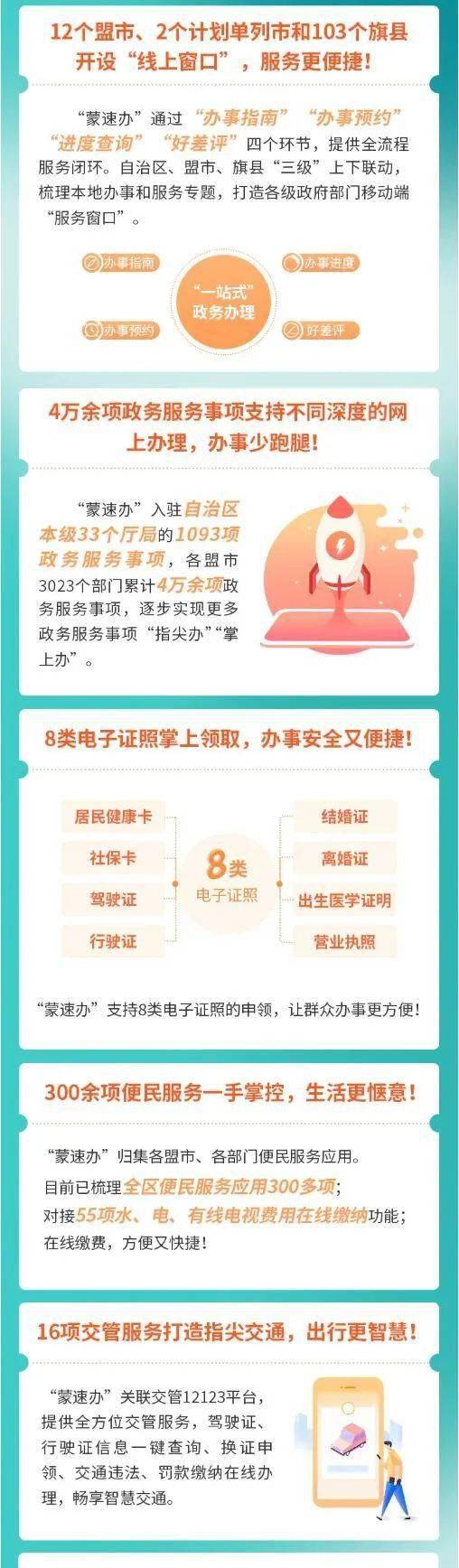 啥？你还没下载“蒙速办”APP呢？<strong></p>
<p>币安app官方下载</strong>！