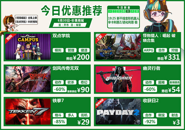 杉果日报：《怪猎崛起》在线人数破纪录；《战神》总监反对网暴