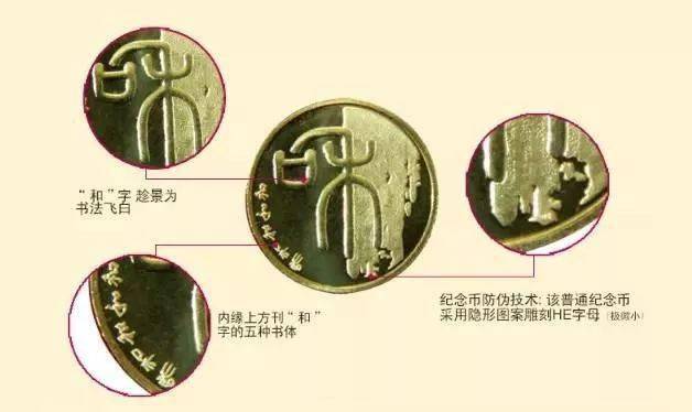 和字书法币封装套装<strong></p>
<p>法币网</strong>，上架开售！