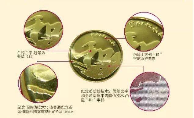 和字书法币封装套装<strong></p>
<p>法币网</strong>，上架开售！
