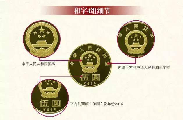 和字书法币封装套装<strong></p>
<p>法币网</strong>，上架开售！