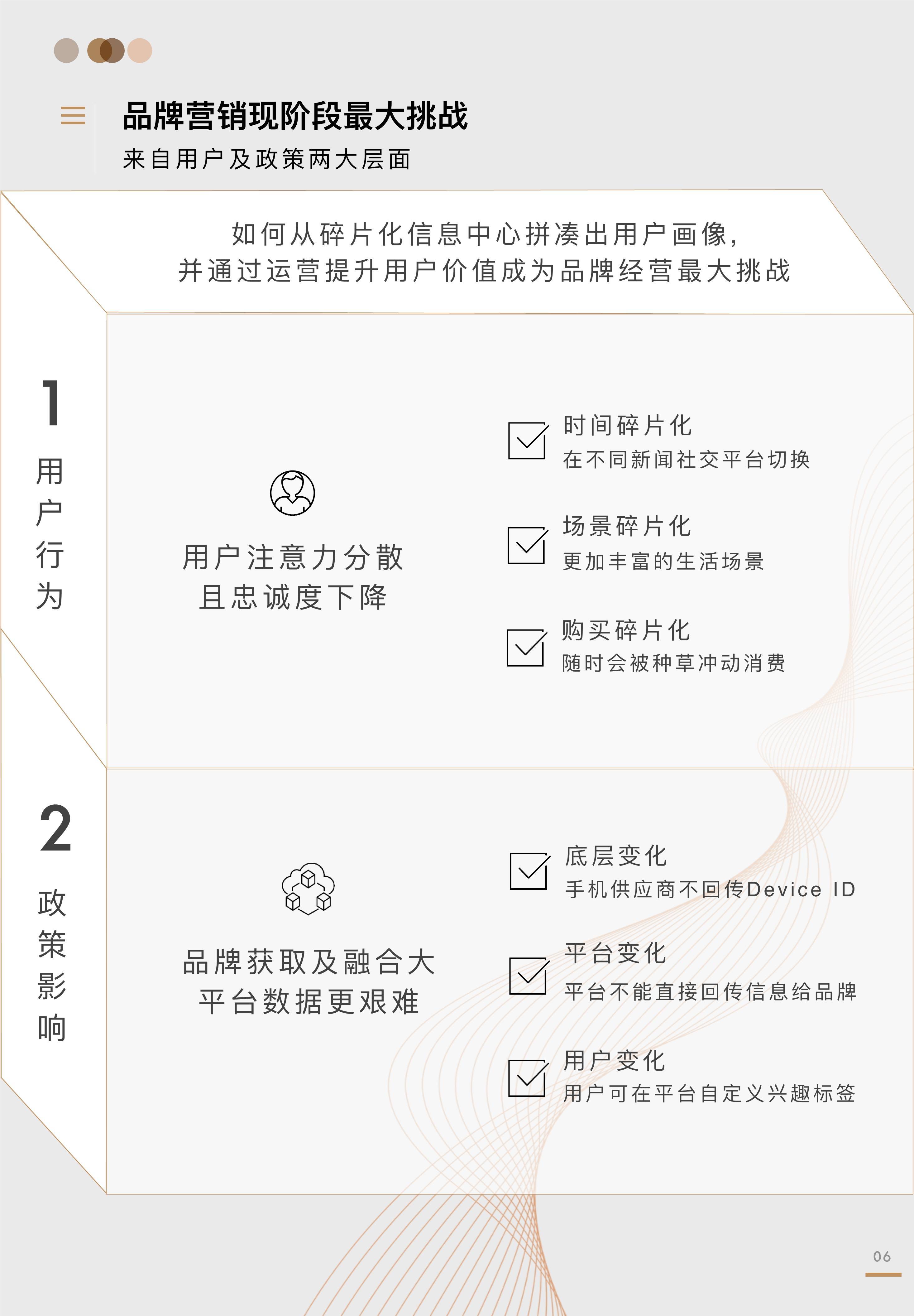 全域价值探索白皮书