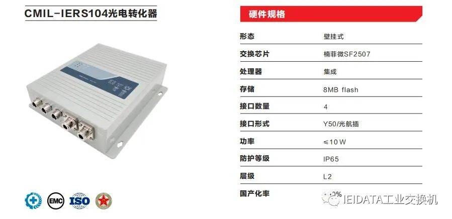 TCP 技术白皮书