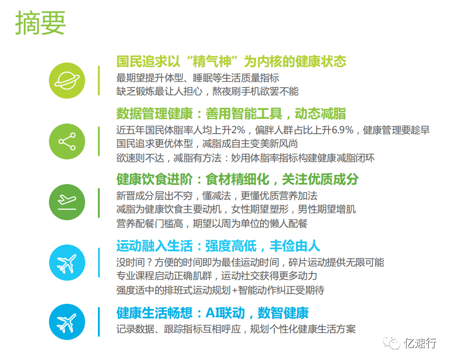 中国健康管理白皮书