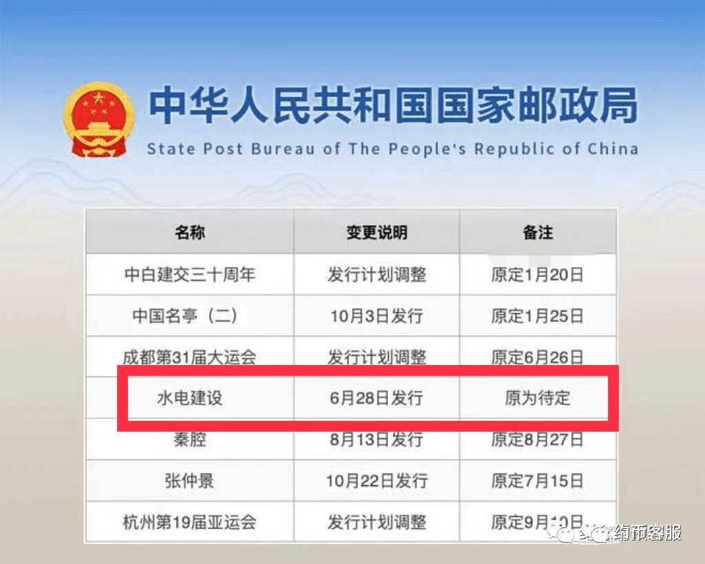 图稿公布！等面值兑换！虎年纪念币、武夷山币、冬奥币涨了