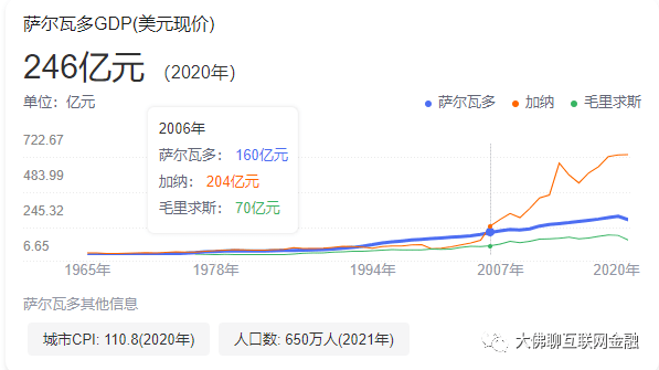 币圈怎么<strong></p>
<p>币圈</strong>了