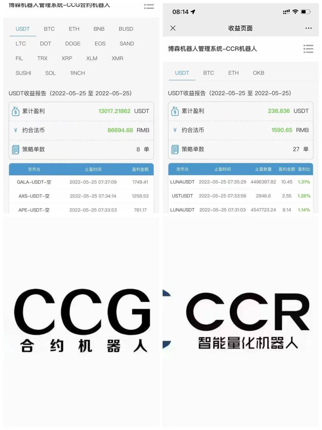 你是一名合格的韭菜吗<strong></p>
<p>币圈</strong>，测试你在币圈的段位-币圈韭菜测试