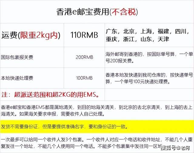 香港e邮宝-直邮内地