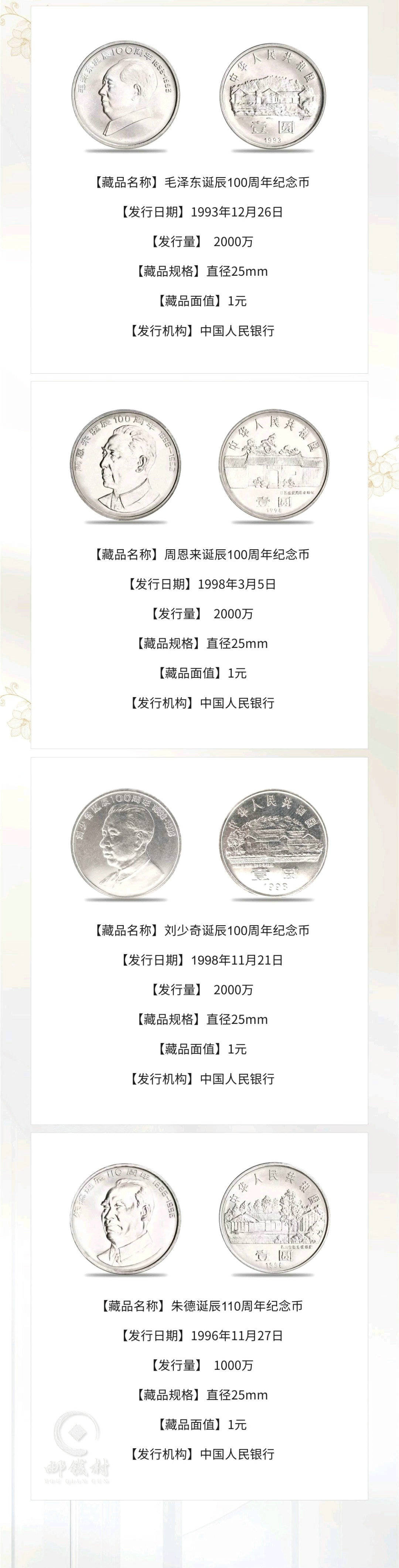 邮钱村“纪念币”鉴赏《时代伟人大合集》