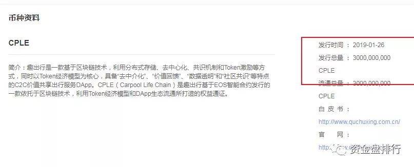 “趣出行”披着打车软件持币分红的旁氏骗局<strong></p>
<p>持币</strong>，号称马云投资？黑幕竟这么多！！