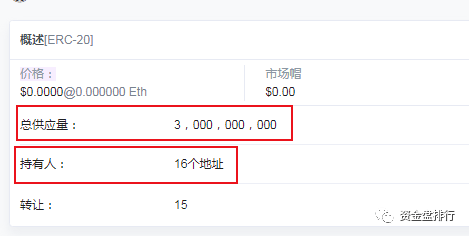 “趣出行”披着打车软件持币分红的旁氏骗局<strong></p>
<p>持币</strong>，号称马云投资？黑幕竟这么多！！