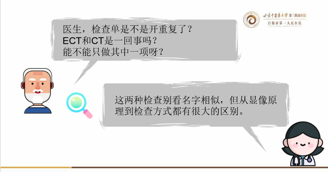 一文读懂核医学SPECT与CT的区别