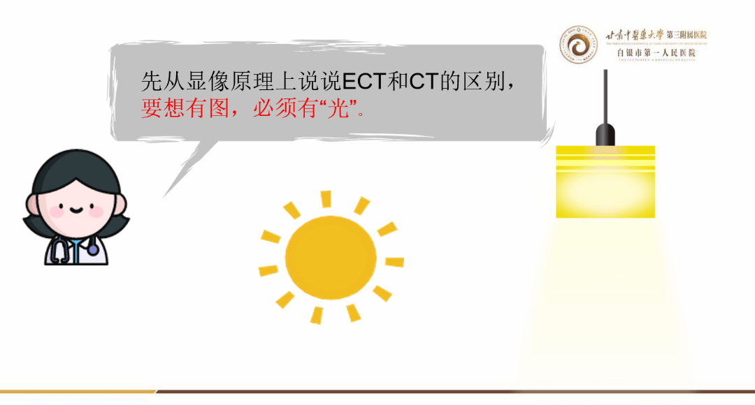 一文读懂核医学SPECT与CT的区别