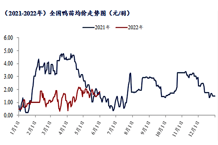 本币大贬值<strong></p>
<p>基本币</strong>！这些国家客户目前采购意愿降低 / 禽流感影响羽绒出口