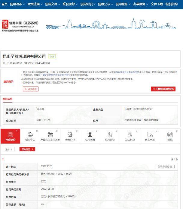 昆山圣然活动房有限公司进行高处作业未配备相应的安全设施被处罚