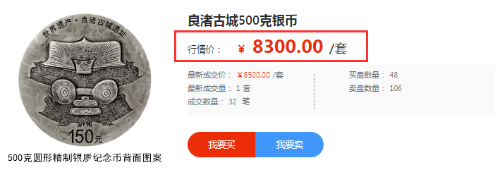 注意！黑名单加码<strong></p>
<p>网币兑换</strong>，严厉打击“约而不兑”！这枚币发行窗口已开启！