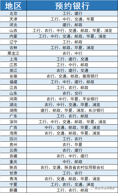 兔年纪念币<strong></p>
<p>币胜</strong>，22:30开约！微信预约入口！