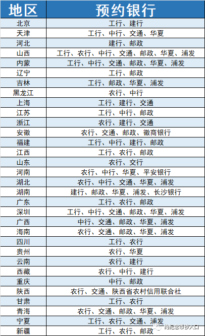 兔年纪念币<strong></p>
<p>盛源币</strong>，今晚22:30开约！微信预约入口！