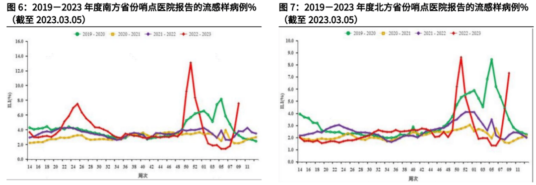 瑞信“暴雷”<strong></p>
<p>原油指标</strong>，市场大跌