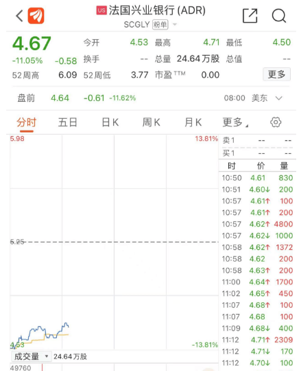 今夜<strong></p>
<p>原油正规</strong>，黑天鹅！又崩了！