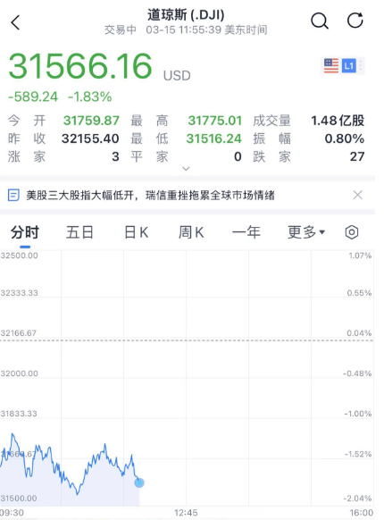 今夜<strong></p>
<p>原油正规</strong>，黑天鹅！又崩了！