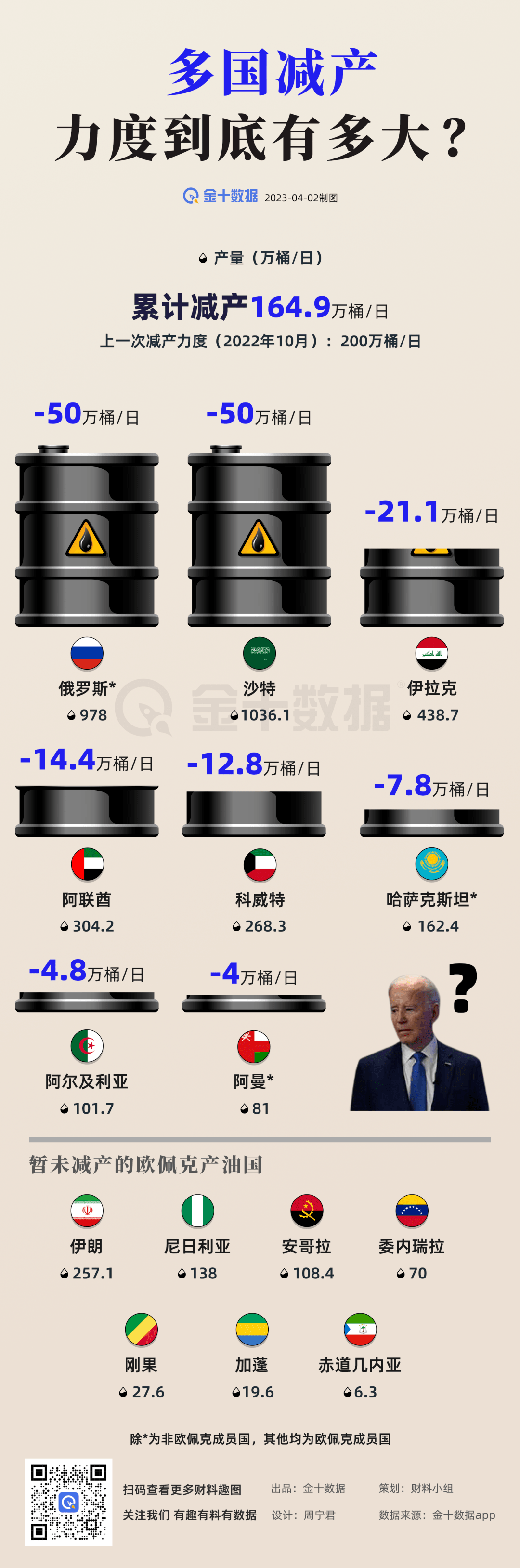 减产震惊市场<strong></p>
<p>期货原油软件</strong>！原油期货飙升