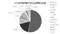 贵州圣济堂医药产业股份有限公司2022年度报告摘要