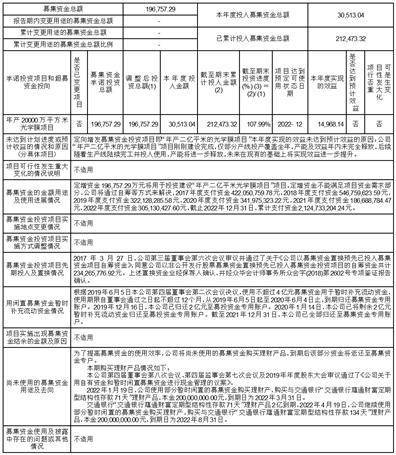江苏双星彩塑新材料股份有限公司 第五届监事会第五次会议决议公告