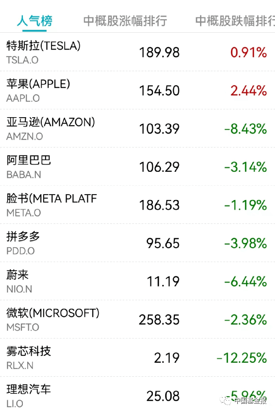 突发！关键数据爆了<strong></p>
<p>原油数据</strong>，美元直线飙升！黄金原油崩了，美股跳水！巨头突然爆雷，暴跌6600亿！暴力冲突至少41人死亡