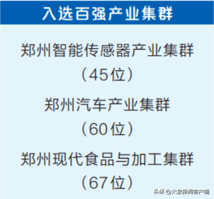 河南你早丨 河南省人大常委会最新任免名单公布；确定了<strong></p>
<p>中原油气</strong>！6月1日起免费