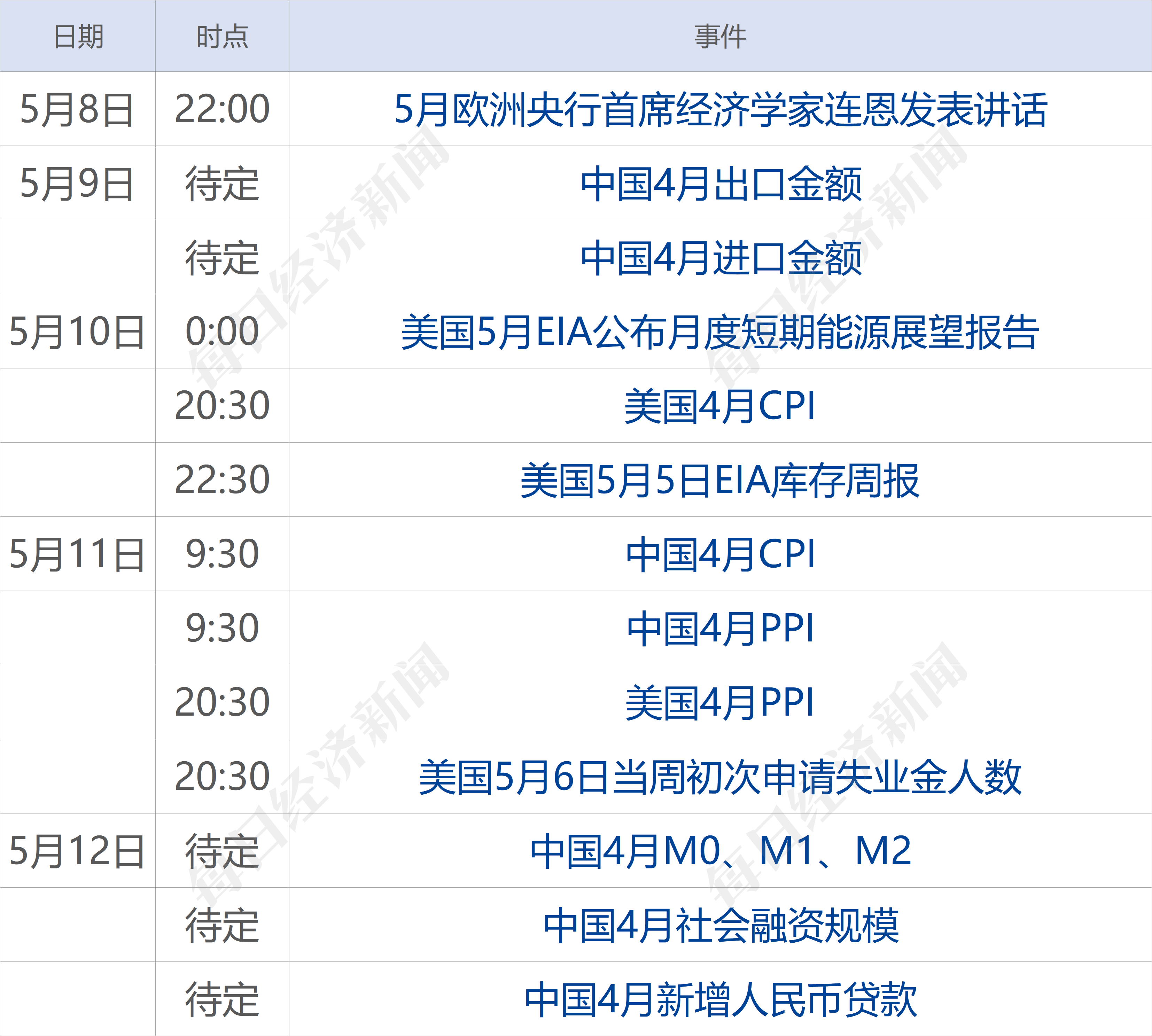 早财经丨美媒：中国AI领域或面临美投资禁令；涉嫌非法吸储<strong></p>
<p>原油消息</strong>，“雪松系”一公司被立案；桥梁垮塌！福建4名干部落水失联；一男子用AI写假新闻被抓