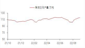 宏观金融周报：美国银行业风险再起<strong></p>
<p>原油消息</strong>，全球市场波动加大