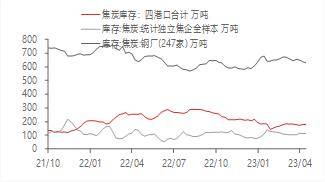 宏观金融周报：美国银行业风险再起<strong></p>
<p>原油消息</strong>，全球市场波动加大