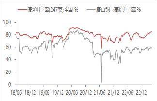宏观金融周报：美国银行业风险再起<strong></p>
<p>原油消息</strong>，全球市场波动加大