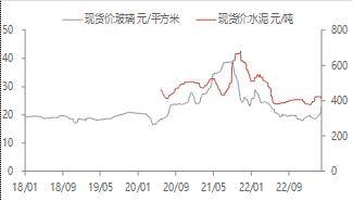 宏观金融周报：美国银行业风险再起<strong></p>
<p>原油消息</strong>，全球市场波动加大