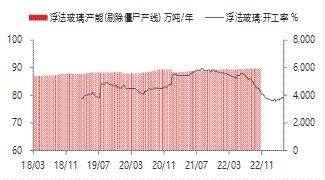 宏观金融周报：美国银行业风险再起<strong></p>
<p>原油消息</strong>，全球市场波动加大