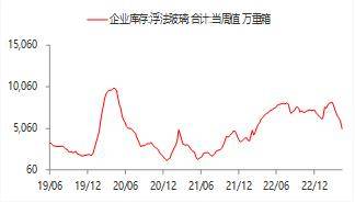 宏观金融周报：美国银行业风险再起<strong></p>
<p>原油消息</strong>，全球市场波动加大