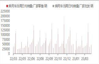 宏观金融周报：美国银行业风险再起<strong></p>
<p>原油消息</strong>，全球市场波动加大