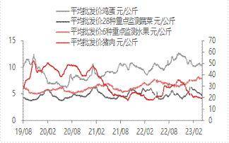 宏观金融周报：美国银行业风险再起<strong></p>
<p>原油消息</strong>，全球市场波动加大