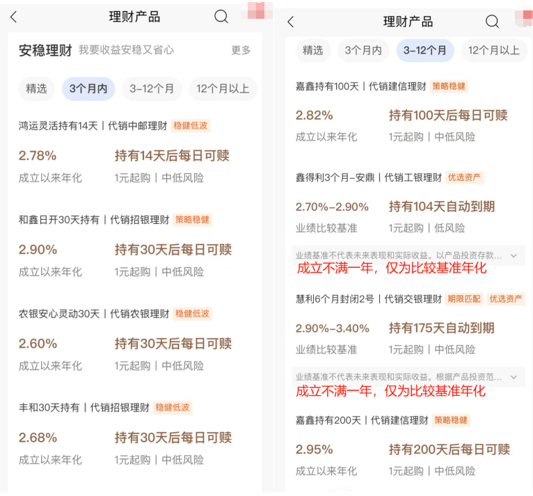 债基和银行理财怎么选<strong></p>
<p>怎么学理财</strong>？
