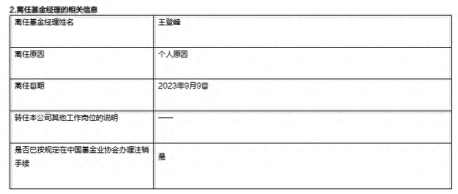 王登峰不再担任余额宝基金经理<strong></p>
<p>余额宝理财产品</strong>，已管理余额宝10年