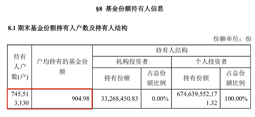 突发！余额宝首任基金经理离任<strong></p>
<p>余额宝理财产品</strong>，公司回应