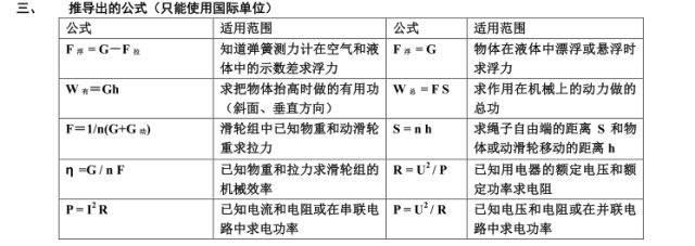 【初中物理】初中物理常见常用5大基础知识专题