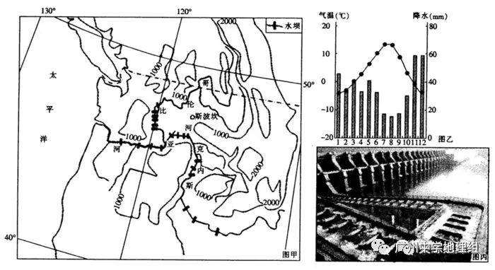 【地理专题】史上最全的地下水基础知识<strong></p>
<p>理财基础知识</strong>！地理视角看水库