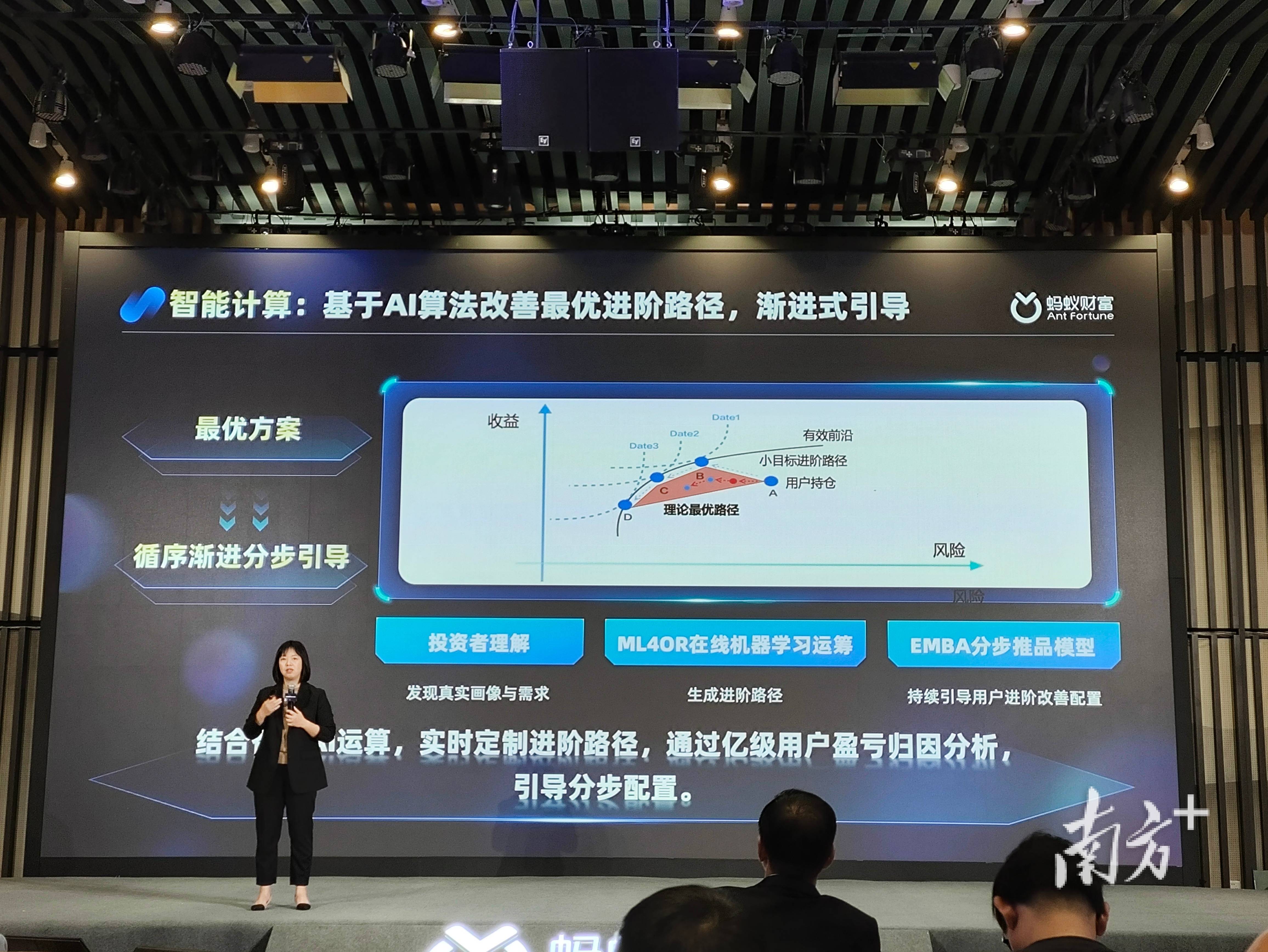 市场震荡如何理财<strong></p>
<p>家庭如何理财</strong>？专家建议科学配置“三笔钱”