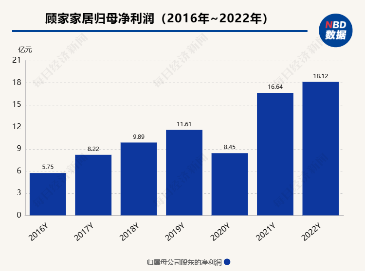 紧急停牌<strong></p>
<p>美易理财</strong>！300亿市值家居龙头计划易主！美的何享健之子何剑锋或接盘