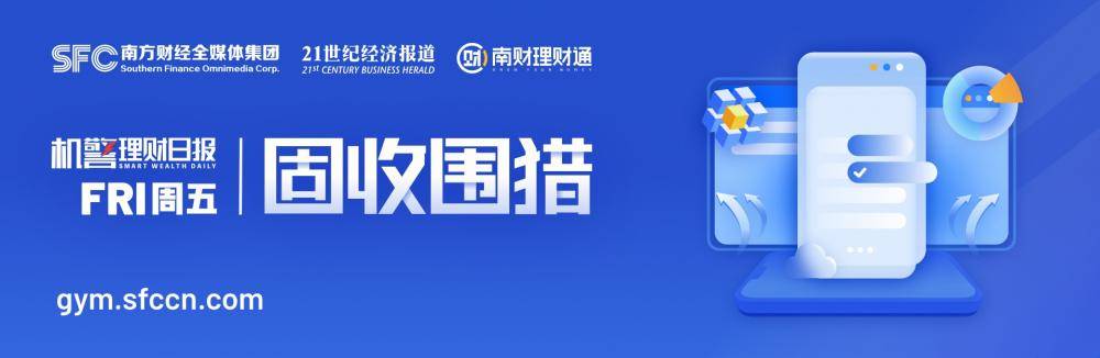 “安盈象稳健季开34号”稳居榜首，信银理财4公募产品上榜纯固收理财收益榜单丨机警理财日报