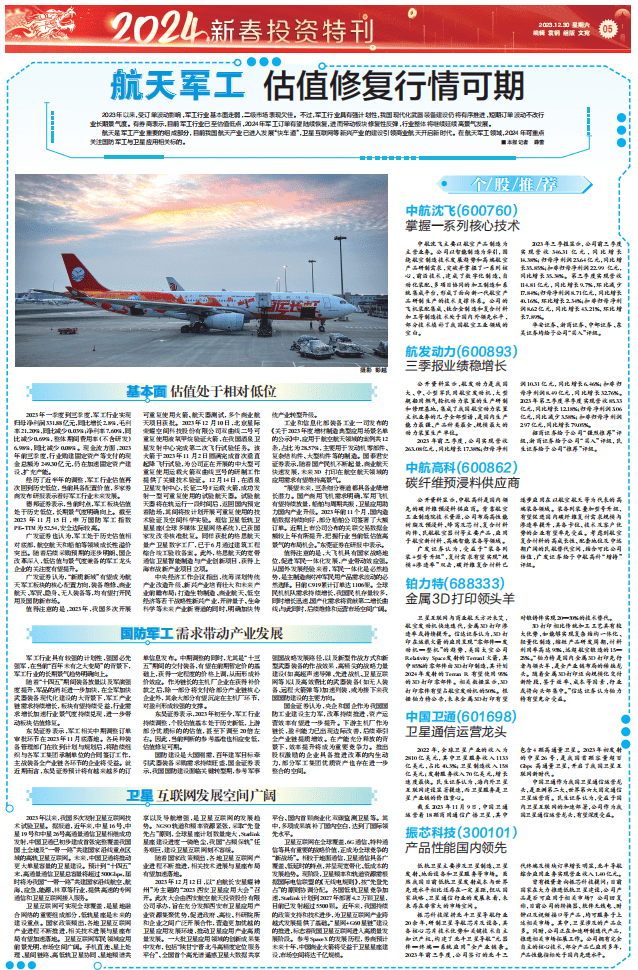 金融投资报·2024新春投资特刊