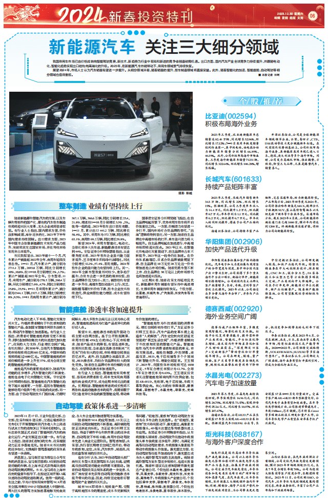 金融投资报·2024新春投资特刊